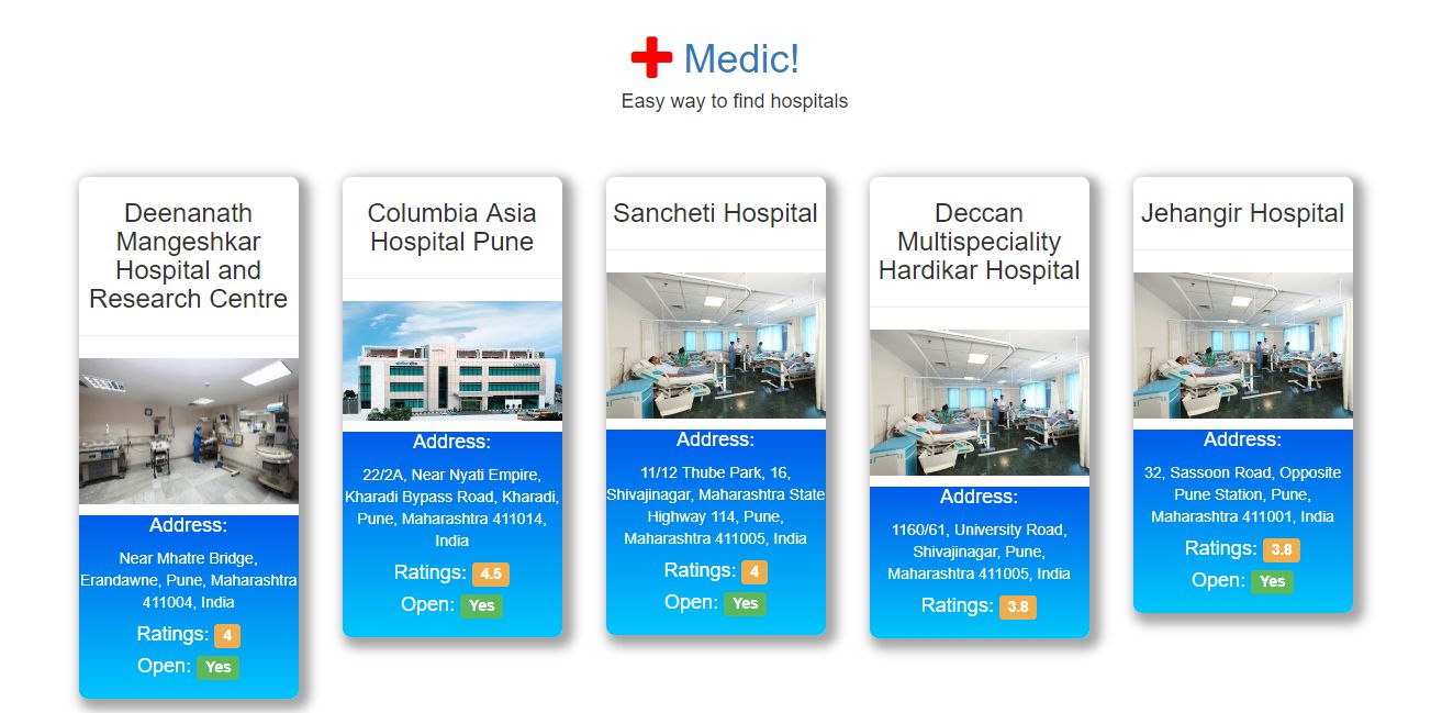 Search results of hospital search application